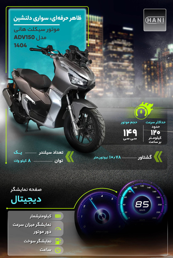 موتورسیکلت هانی ADV150 رادیات دار صفر 1404.